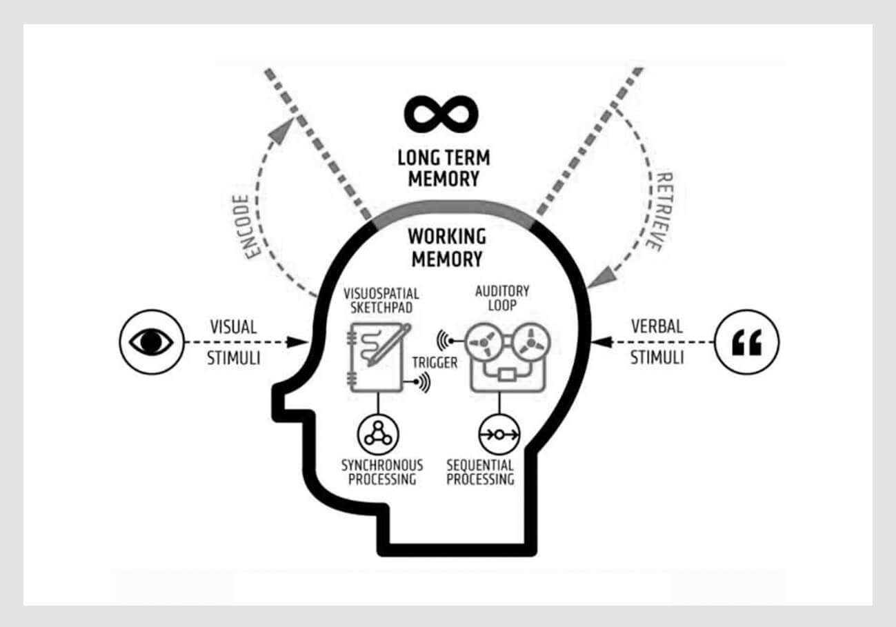 Base_Conferences_ismai