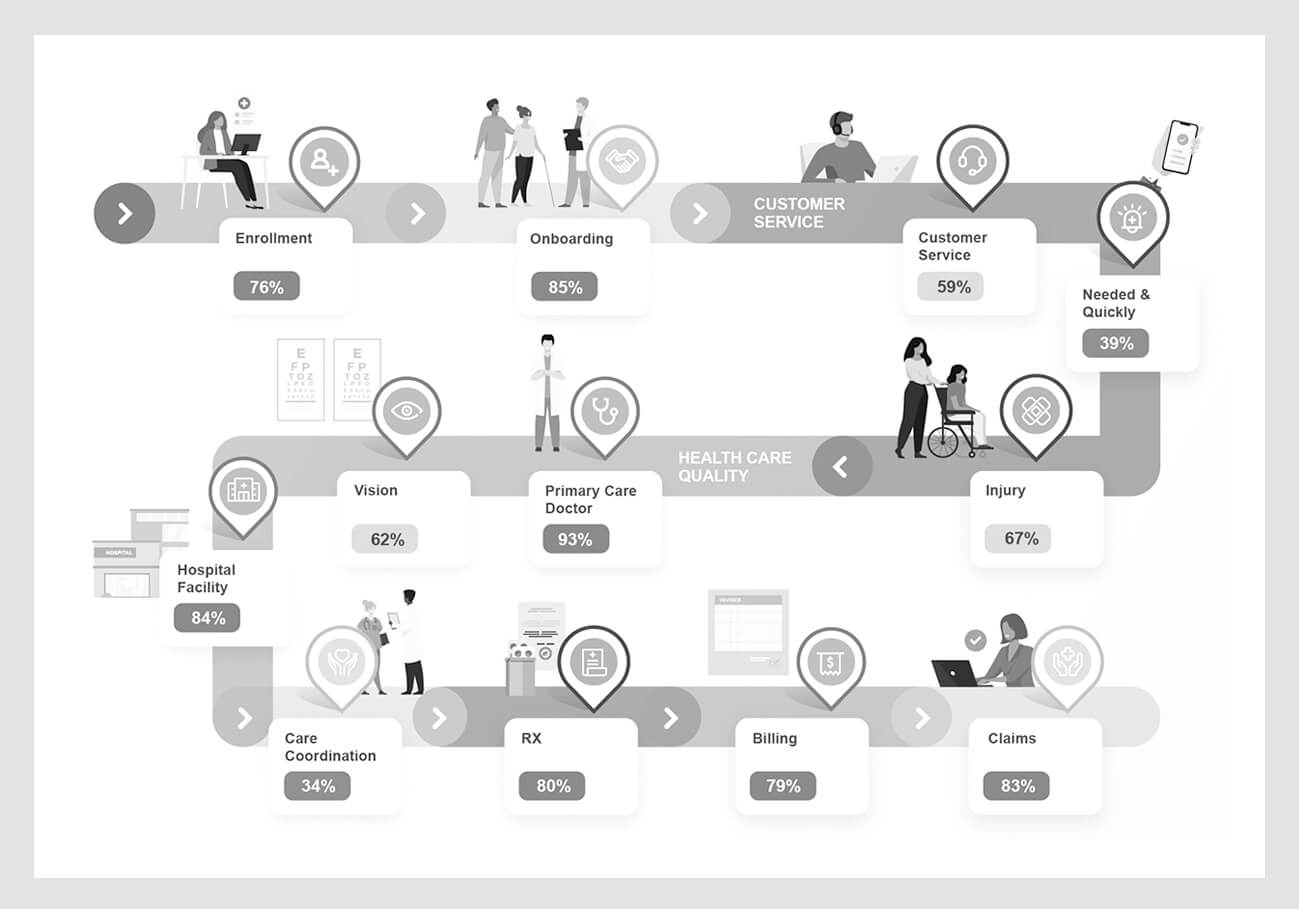 Base_Conferences_ismai
