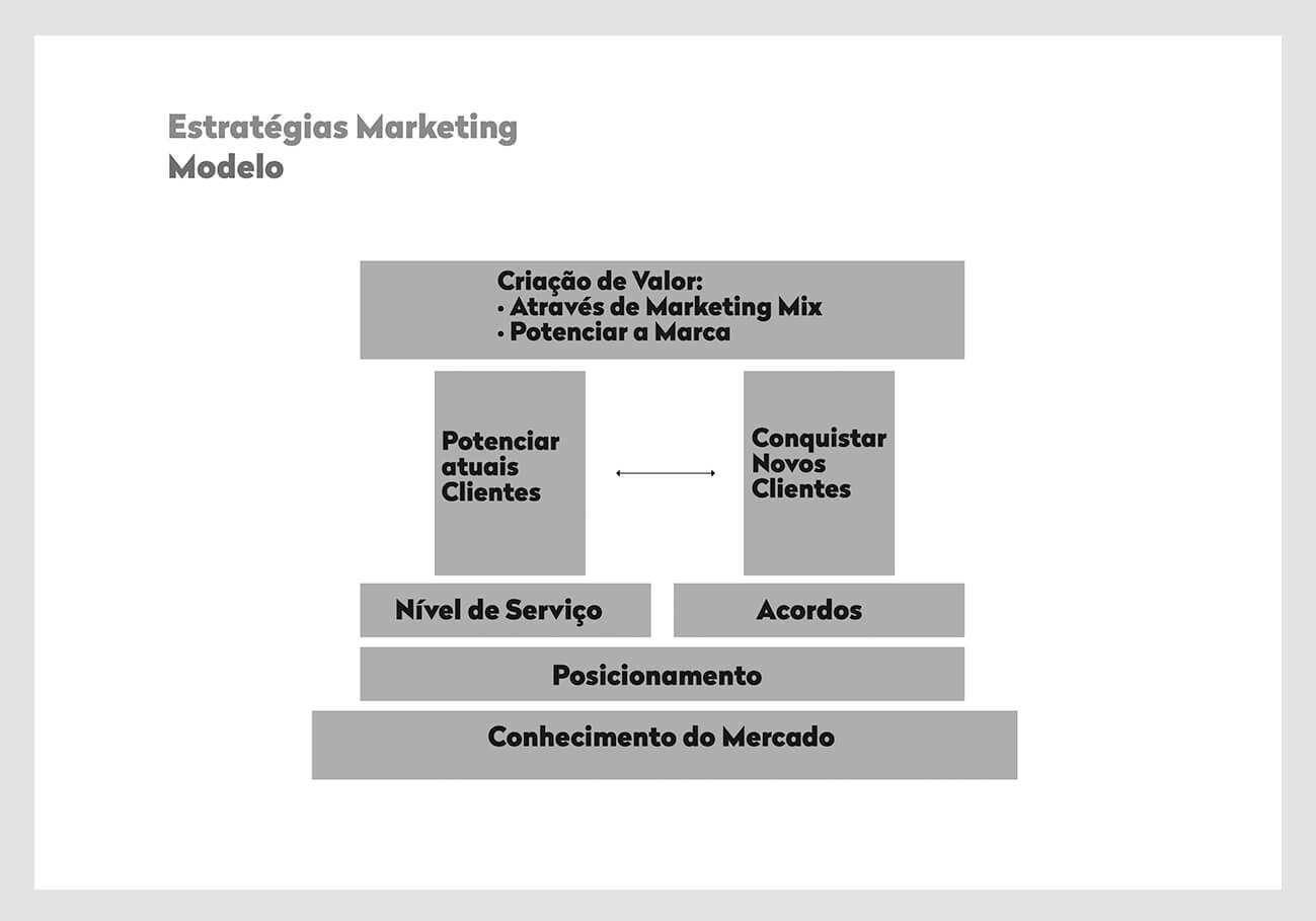Base_Conferences_ismai