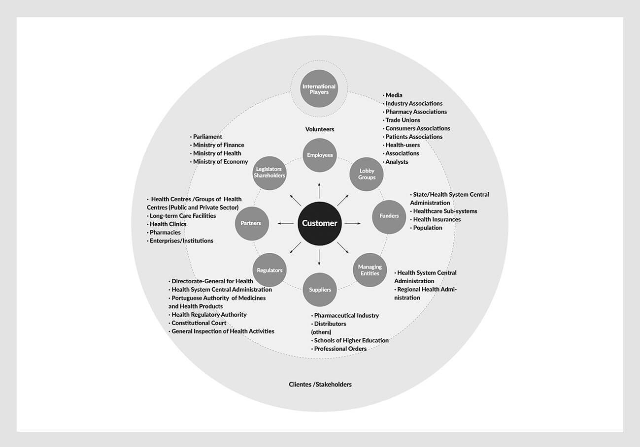 Base_Conferences_isvouga