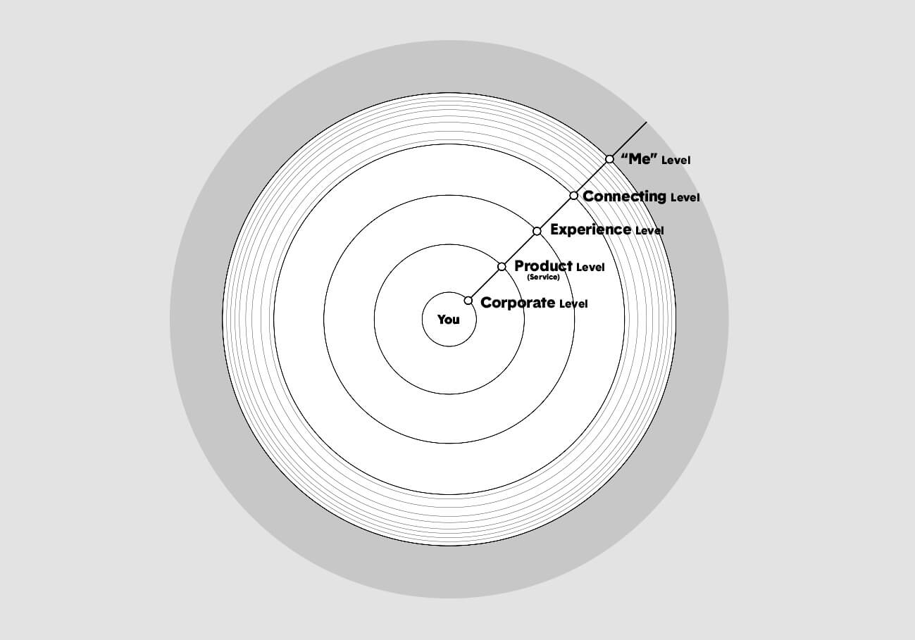 Base_Press_Awards_orbit