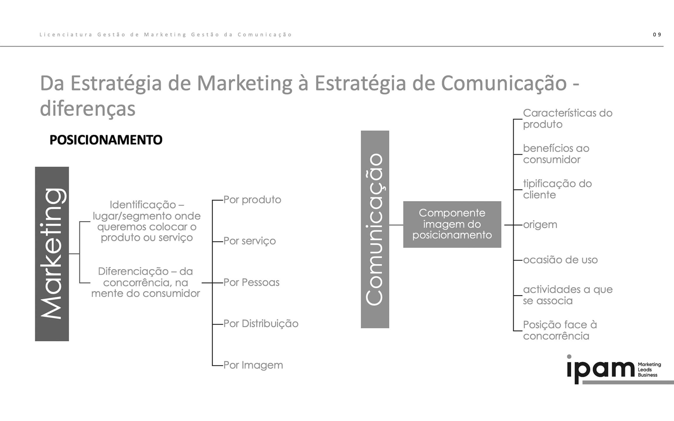 Base_aulas_given%20copy_ipam06