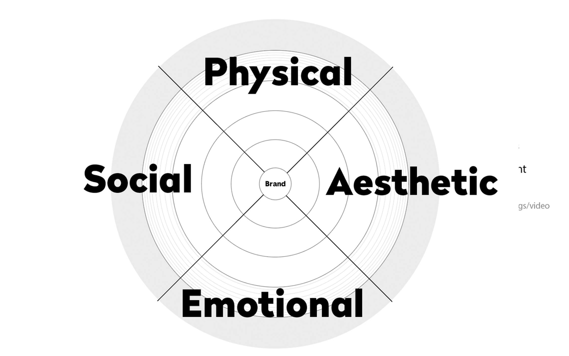 Base_aulas_given_009