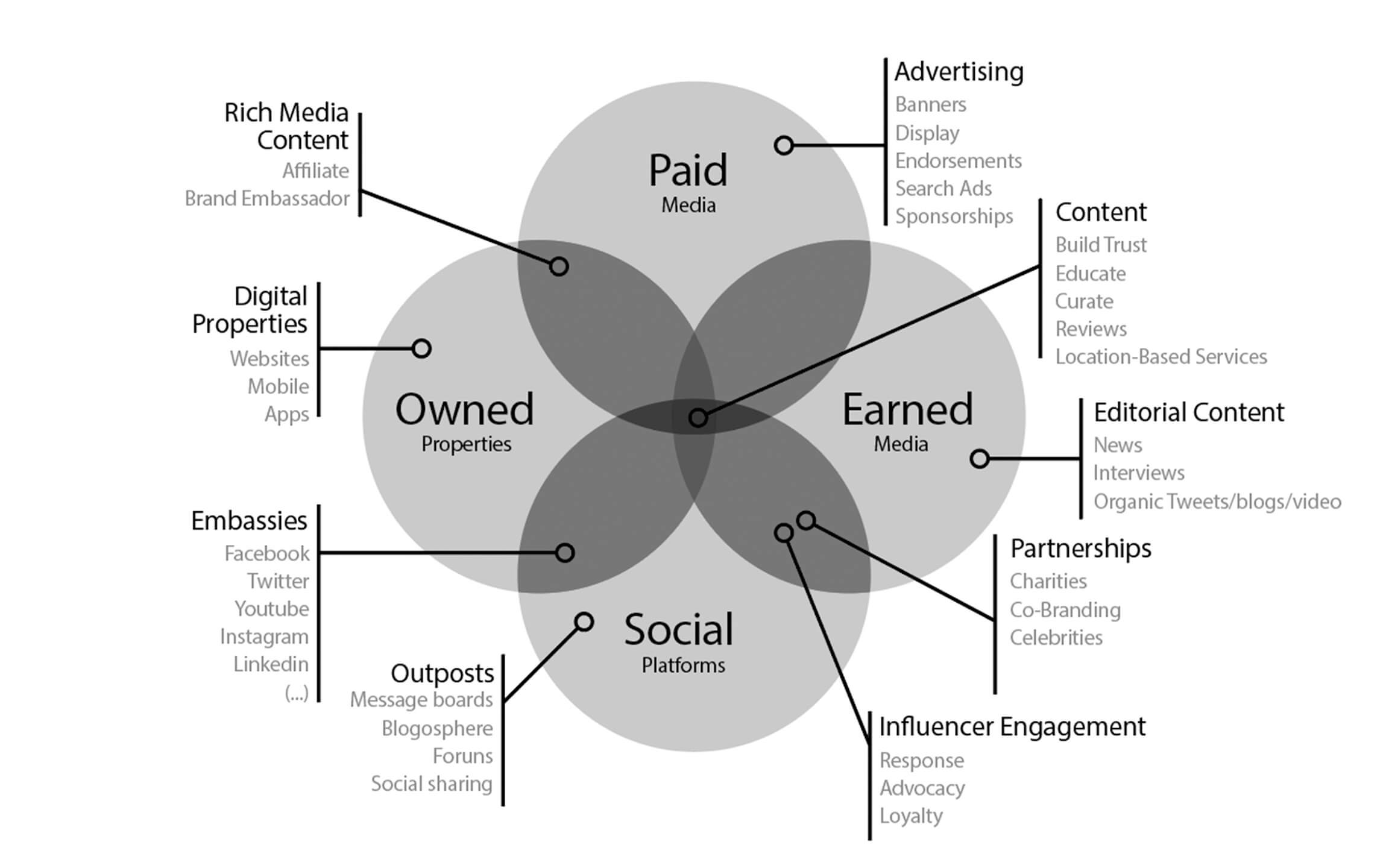 Base_aulas_given_010