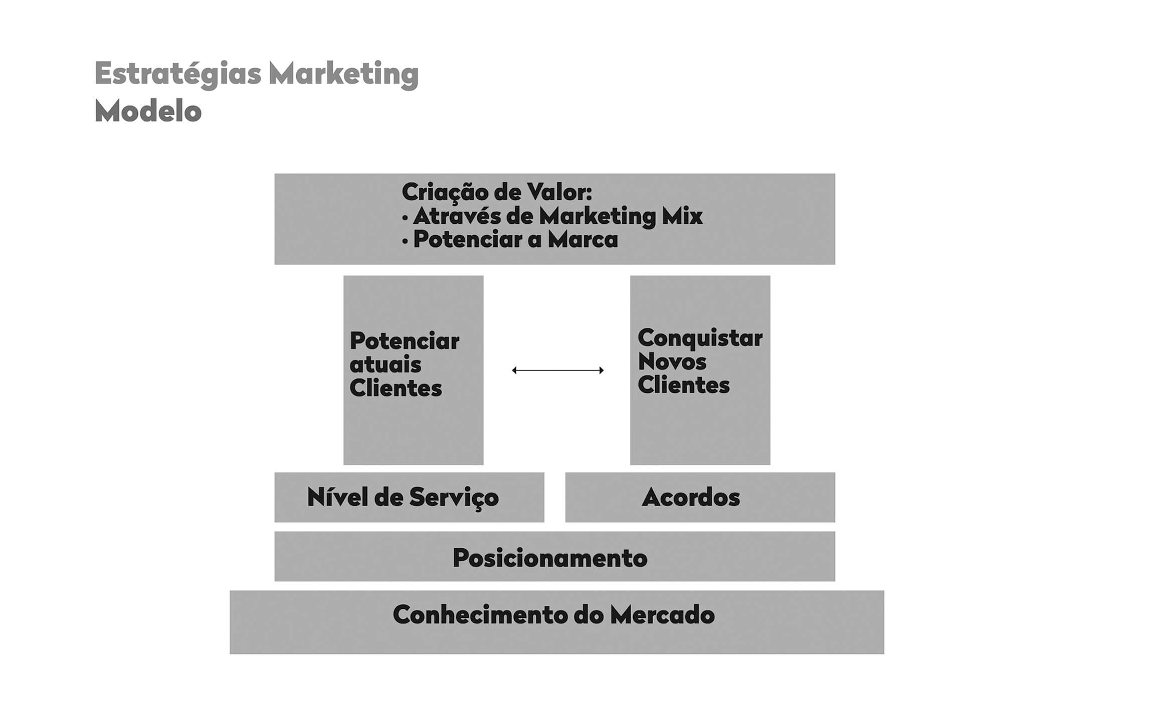 Base_aulas_given_C02