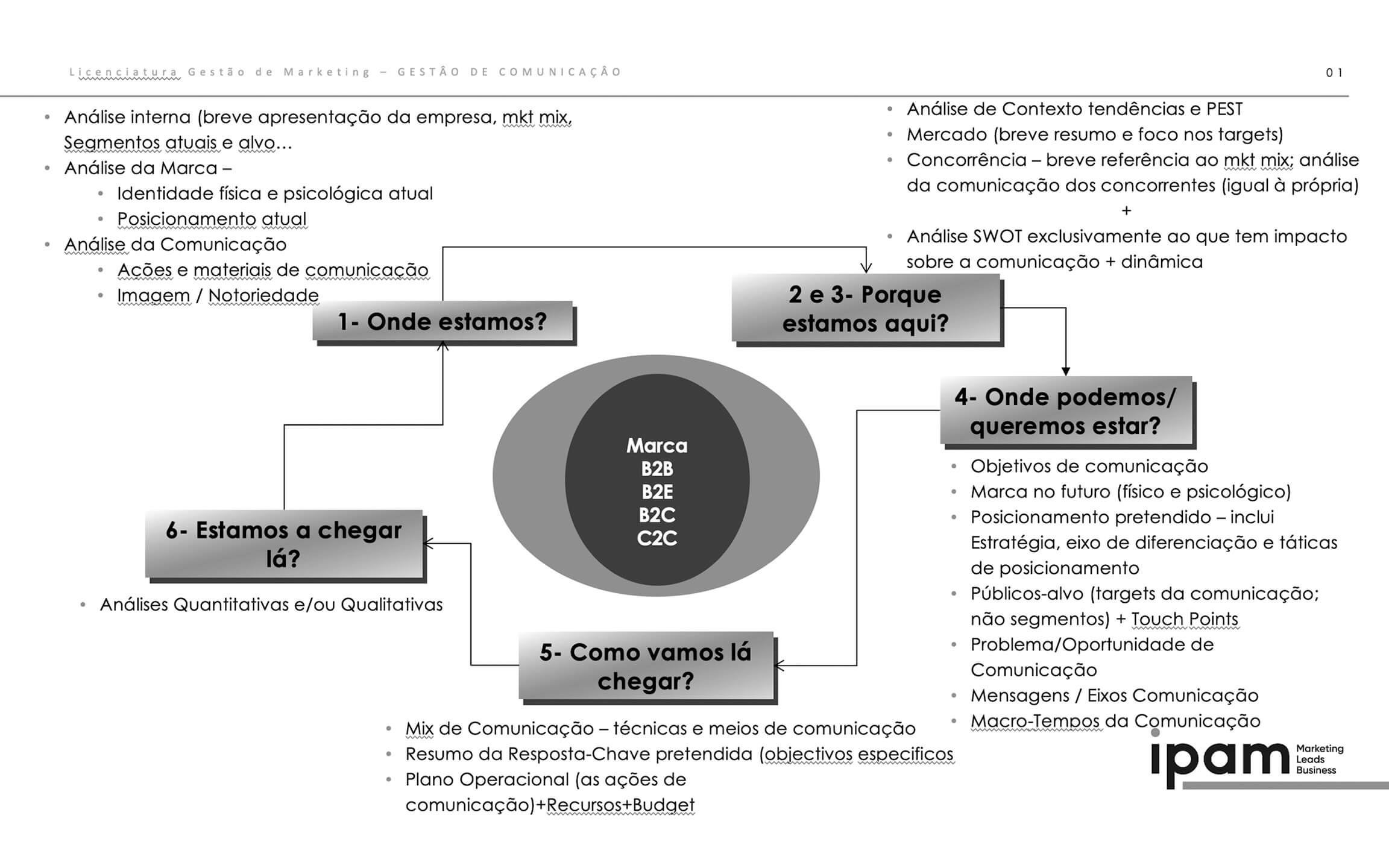 Base_aulas_given_ipam01