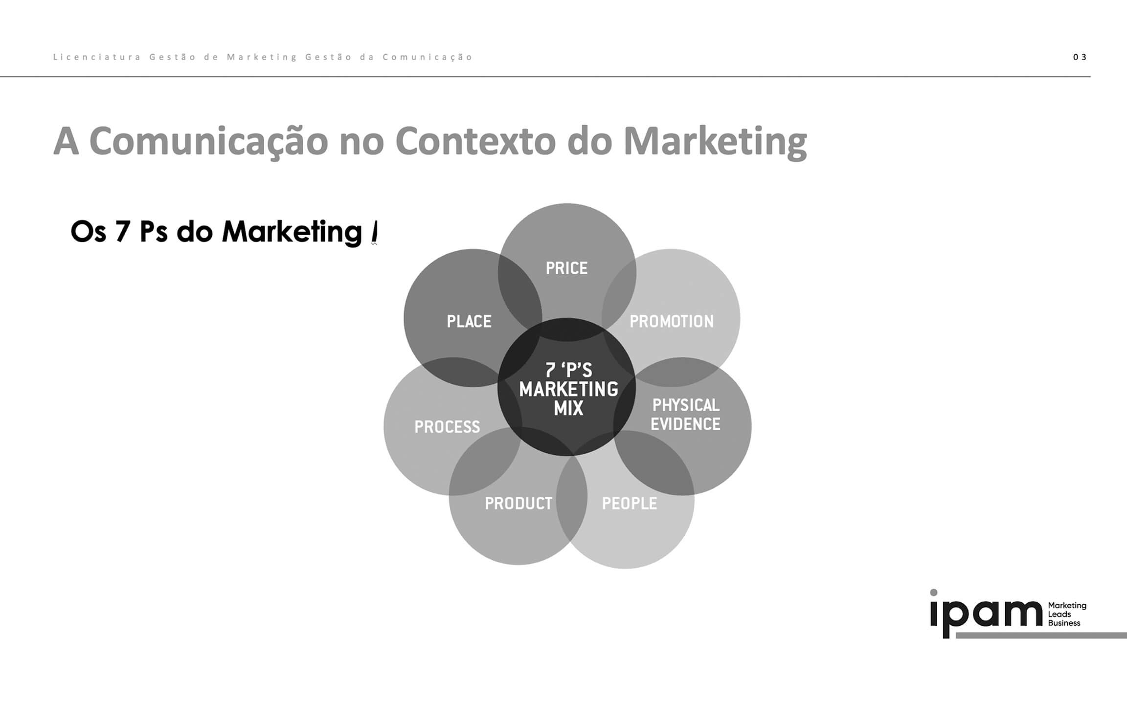 Base_aulas_given_ipam02