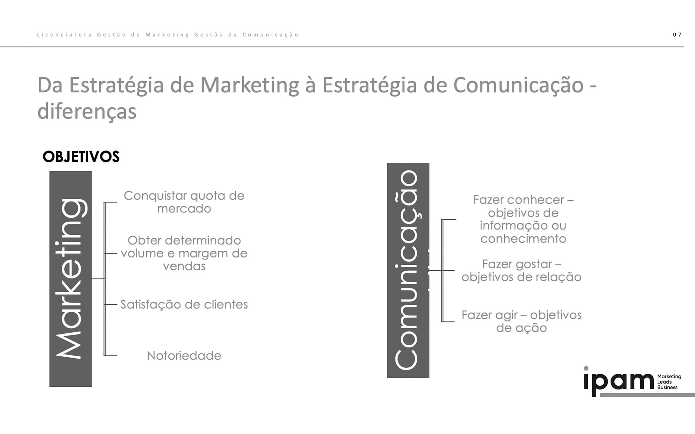 Base_aulas_given_ipam04