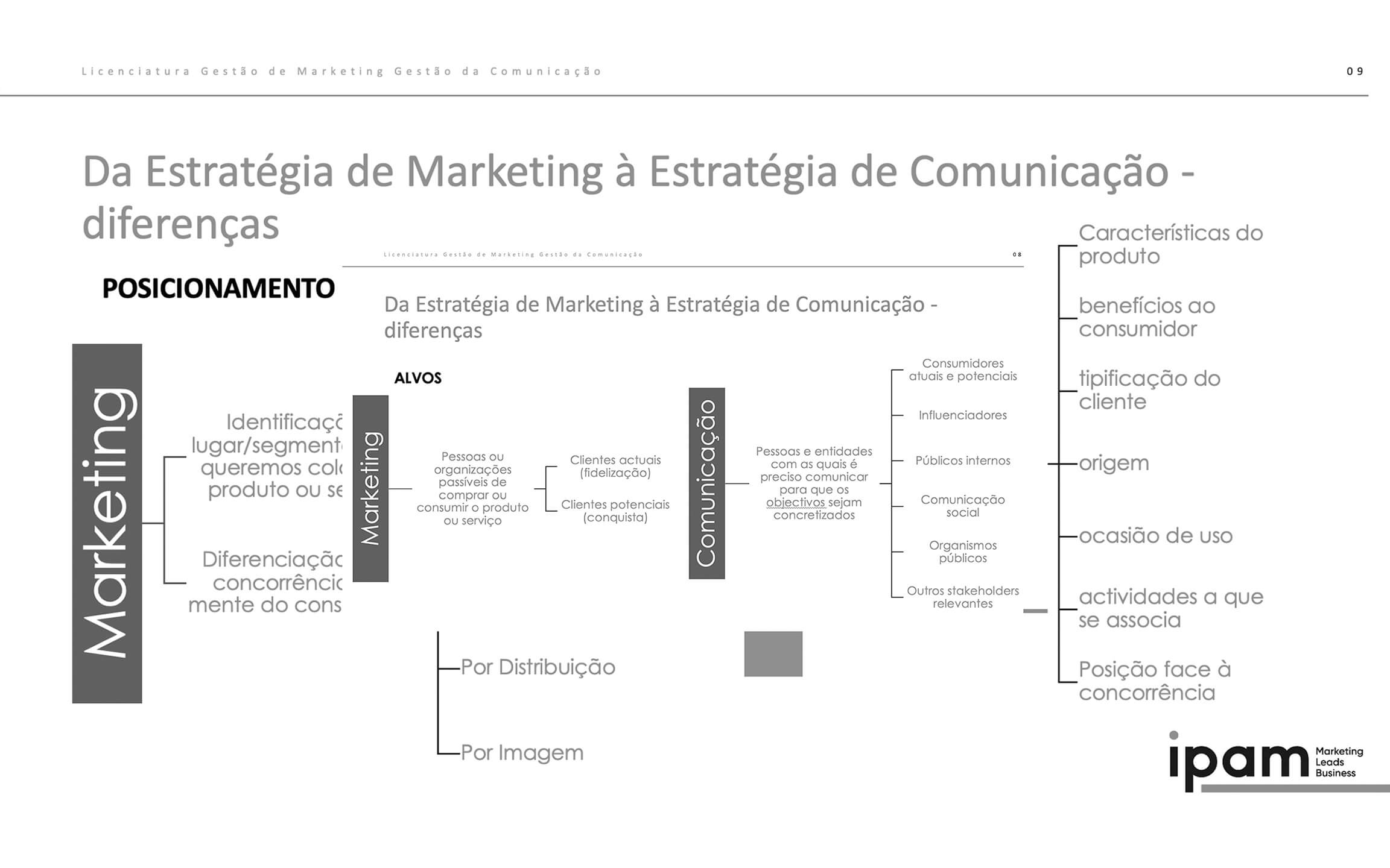 Base_aulas_given_ipam05