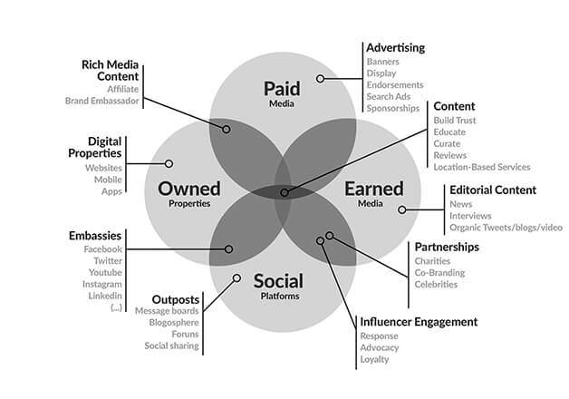 Home_Inspire_storytelling