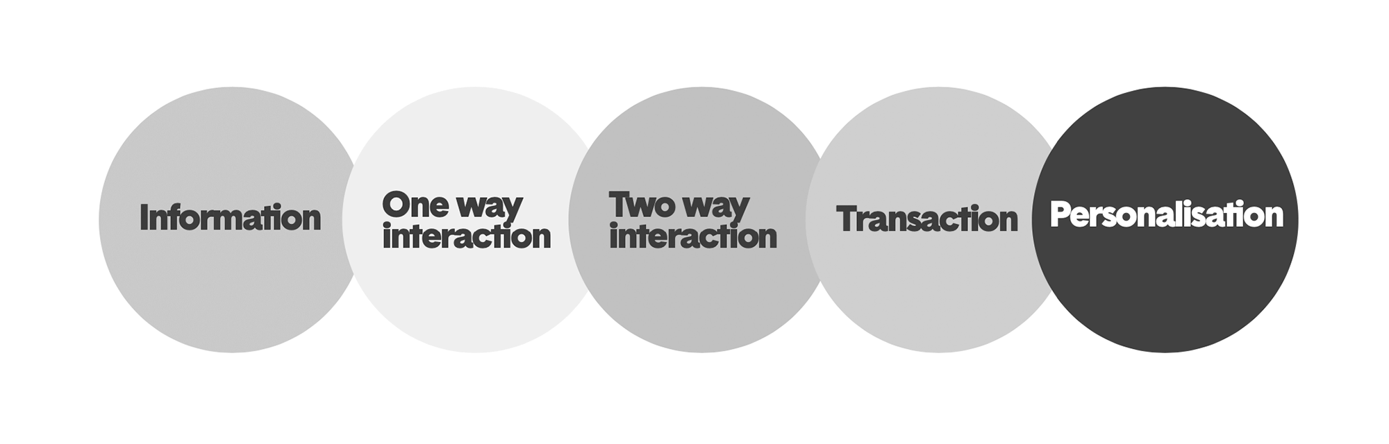 Screenshot%202020 04-25%20at%2018.26.03